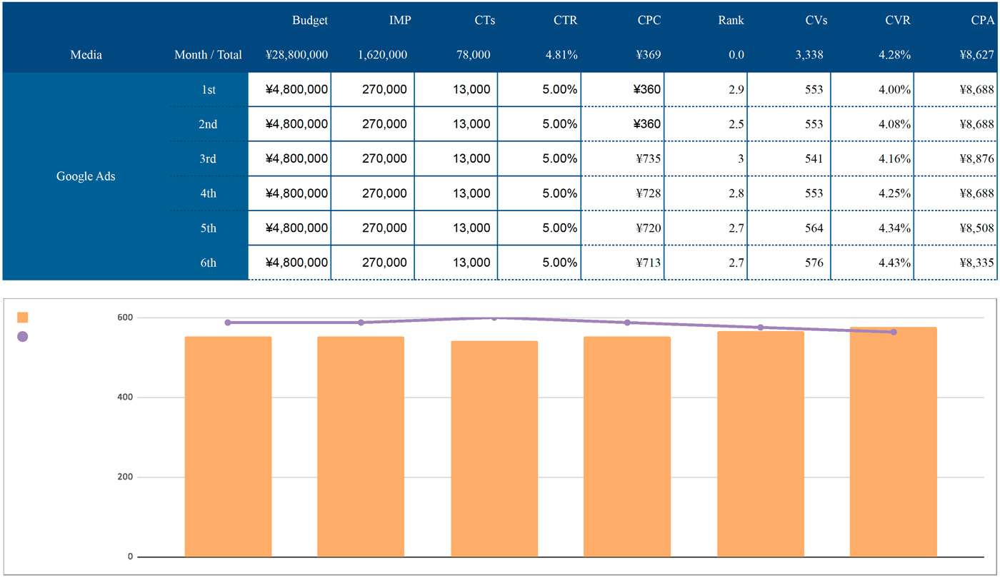 レポートのサンプル画像