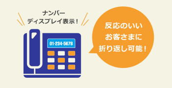 ナンバーディスプレイ表示！ 反応のいいお客さまに折り返し可能！