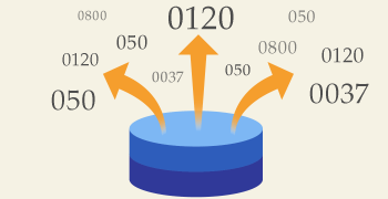 電話番号発行数、業界ナンバーワン！