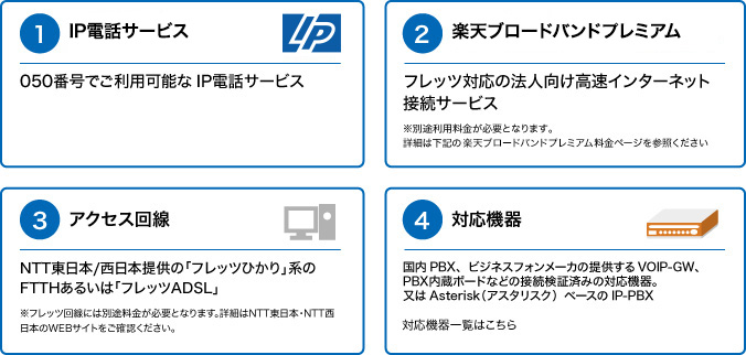 必要なサービス・機器
