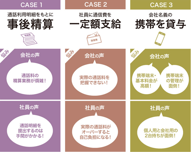 会社携帯のお悩みはモバイルチョイスで解決