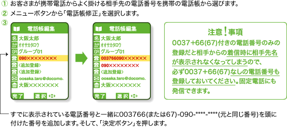 複数番号登録の使い方説明