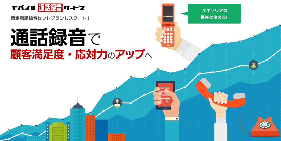 モバイル通話録音サービス 固定電話録音セットプランもスタート！ 通話録音で顧客満足度・応対力のアップへ