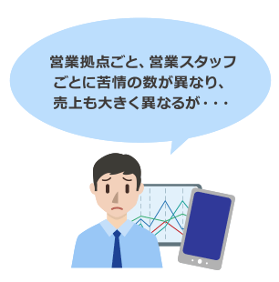 営業拠点ごと、営業スタッフごとに苦情の数が異なり、売上も大きく異なるが・・・