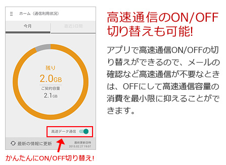 高速通信のON/OFF切り替えも可能！